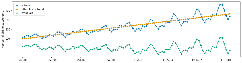 ../_images/examples_01_forecasting_214_0.png